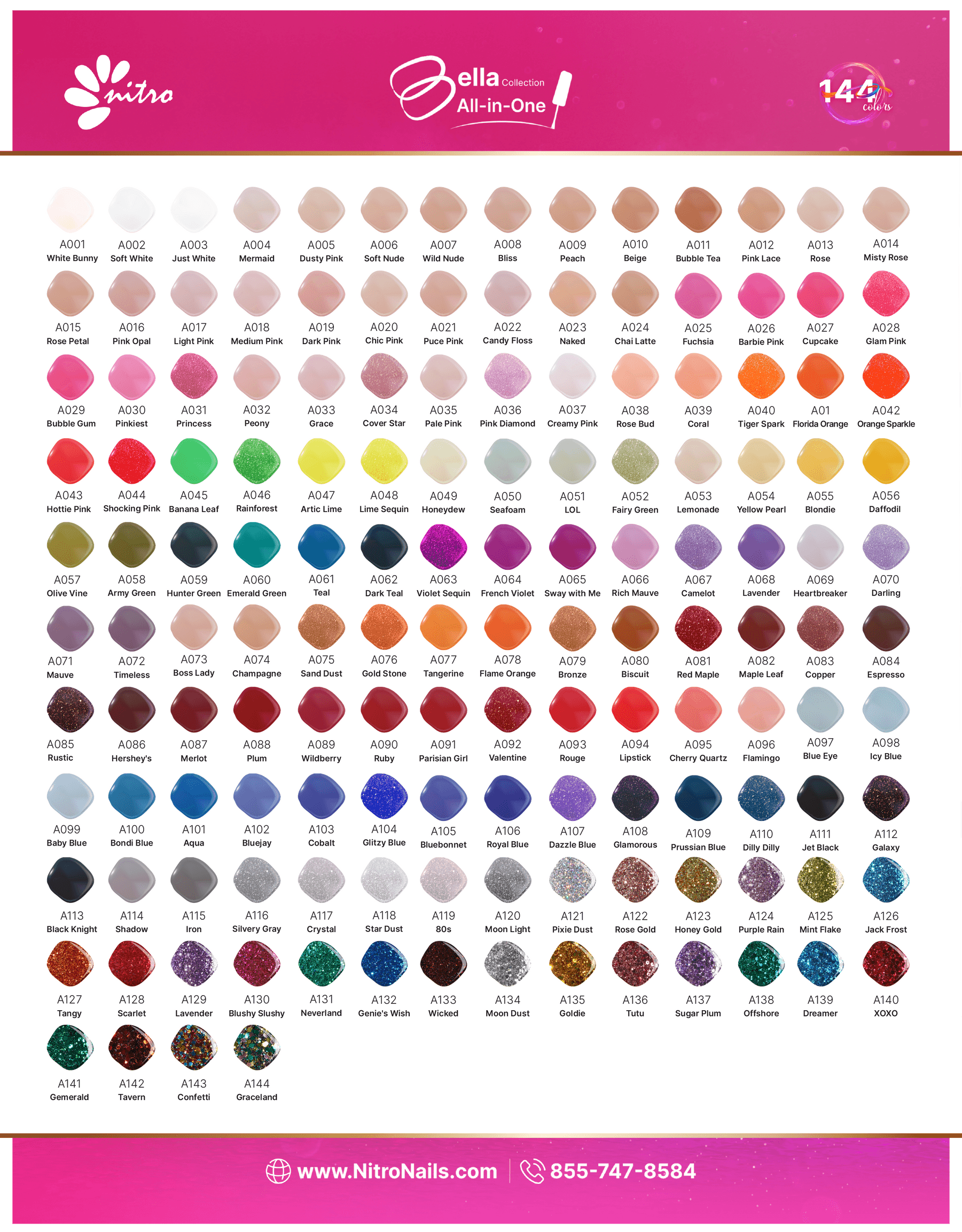 Nitro Dipping/Acrylic Powder - BELLA Collection